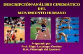 DESCRIPCIÓN/ANÁLISIS CINEMÁTICO DEL MOVIMIENTO HUMANO Preparado por: Prof. Edgar Lopategui Corsino M.A., Fisiología del Ejercicio.
