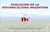 EVOLUCION DE LA VITIVINICULTURA ARGENTINA Instituto Nacional de Vitivinicultura.