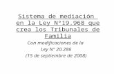 Sistema de mediación en la Ley Nº19.968 que crea los Tribunales de Familia Con modificaciones de la Ley Nº 20.286 (15 de septiembre de 2008)