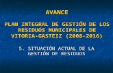 AVANCE PLAN INTEGRAL DE GESTIÓN DE LOS RESIDUOS MUNICIPALES DE VITORIA-GASTEIZ (2008-2016) 5. SITUACIÓN ACTUAL DE LA GESTIÓN DE RESIDUOS.