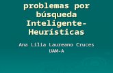 Solución de problemas por búsqueda Inteligente-Heurísticas Ana Lilia Laureano Cruces UAM-A.
