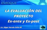 Evaluación Ex-ante y Ex-post de proyectos