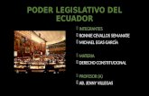 Poder Legislativo del Ecuador