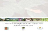 Localidad de Suba, Bogotá Colombia  Conectividad ecologica