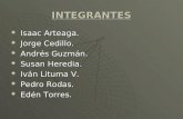 INTEGRANTES Isaac Arteaga. Isaac Arteaga. Jorge Cedillo. Jorge Cedillo. Andrés Guzmán. Andrés Guzmán. Susan Heredia. Susan Heredia. Iván Lituma V. Iván.