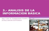 3.- ANALISIS DE LA INFORMACION BASICA Ing. Luis A. Campuzano Castro, Mg. Sc. EVALUADOR EXTERNO.