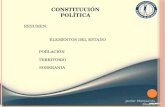 CONSTITUCIÓN POLÍTICA RESUMEN: ELEMENTOS DEL ESTADO TERRITORIO POBLACIÓN SOBERANIA.