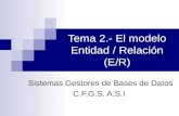 Tema 2.- El modelo Entidad / Relación (E/R) Sistemas Gestores de Bases de Datos C.F.G.S. A.S.I.