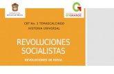 REVOLUCIONES SOCIALISTAS CBT No. 3 TEMASCALCINGO HISTORIA UNIVERSAL REVOLUCIONES DE RUSIA.