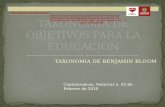 TAXONOMIA DE BENJAMIN BLOOM Secretaría de Educación Dirección General de Educación Primaria Federalizada Jefatura Sector de Educación Primaria General.