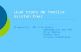 ¿Qué tipos de familia existen hoy? Integrantes: -Morelia Moreno -Almendra Lee Kay Pen -Coral Medina -Romina Vera -Antuane Castellares.