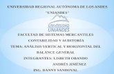 UNIVERSIDAD REGIONAL AUTÓNOMA DE LOS ANDES "UNIANDES" FACULTAD DE SISTEMAS MERCANTILES CONTABILIDAD Y AUDITORÍA TEMA: ANÁLISIS VERTICAL Y HORIZONTAL DEL.