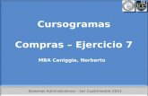 Sistemas Administrativos – 1er Cuatrimestre 2013 Cursogramas Compras – Ejercicio 7 MBA Caniggia, Norberto.
