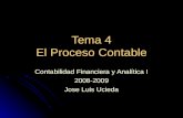 Tema 4 El Proceso Contable Contabilidad Financiera y Analítica I 2008-2009 Jose Luis Ucieda.