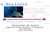 Universidad de Rosario e-BusinessIng. C@rlos A. Rodríguez Introducción Evolución de la Economía Gestión del Conocimiento GC Modelos Capital Intelectual.