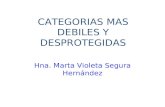 CATEGORIAS MAS DEBILES Y DESPROTEGIDAS Hna. Marta Violeta Segura Hernández.