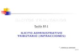 1/14 ILICITO ADMINISTRATIVO TRIBUTARIO (INFRACCIONES) FIORELLA SAMHAN.
