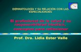 DERMATOLOGÍA Y SU RELACIÓN CON LAS ESPECIALIDADES El profesional de la salud y su responsabilidad bioética, conceptos para reflexionar Prof. Dra. Lidia.