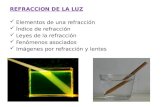 REFRACCION DE LA LUZ Elementos de una refracción Índice de refracción Leyes de la refracción Fenómenos asociados Imágenes por refracción y lentes.
