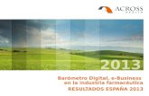 Across Health Digital Barometer Spain 2013