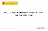 Datos de consumo alimentario en España 2013