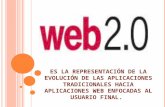 Web 2.0  Power Point