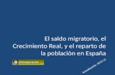 Migraciones, Crecimiento Real y reparto de la población en España 2014