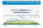 Gestión de ciclo comercial y emprendeduría. dos palancas clave para la transformación turística, por alfonso castellano