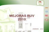 Cambios RUV  2010 V1