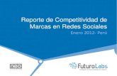 FuturoLabs Reporte de Competitividad de marcas en Redes Sociales.