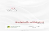 Presentación resultados Merco México 2013