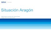 Presentación "Situación Aragón"