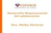 Desarrollo Biopsicosocial del adolescente Dra. Melba Alvarez