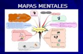 Mapas mentales-