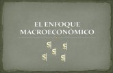 El Enfoque Macroeconómico