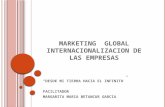Internacionalizacion de las empresas no. 2