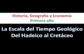 Eras Geologicas 1 Del hadeico al Cretáceo