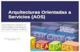 Arquitecturas Orientadas a Servicios (AOS)