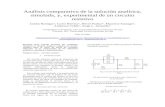 Análisis comparativo de la solución analítica, simulada, y, experimental de un circuito resistivo