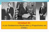 El Populismo y Segundo Gobierno de Ibáñez 1952 - 1958