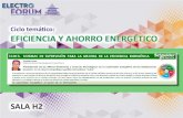 EFICIENCIA ENERGÉTICA Y AHORRO ENERGÉTICO. Sistemas supervisión.