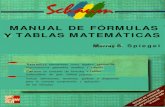 Tablas y fórmulas matemáticas