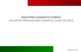 Valor de la producción manufacturera de Aguascalientes - junio 2013