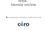 Ikea tienda online