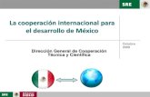 Cooperacion Internacional de Mexico