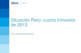 Situación Perú: cuarto trimestre de 2013