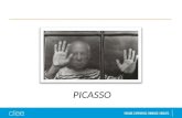 Picasso y el Cubismo