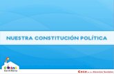 Constitucion Política de Colombia