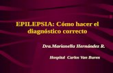 Epilepsia  Y Sd Confusional Dra. Hernandez