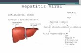 hepatis a,b,c